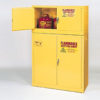 ADD-14 and ADD-15 15 Gallon Safety Cabinet